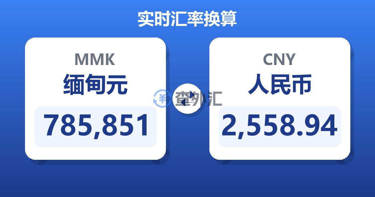 785,851缅甸元兑人民币