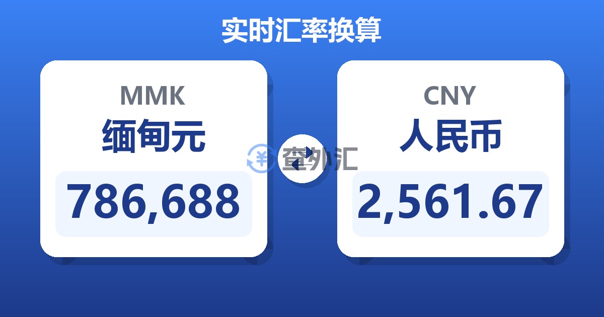 786,688缅甸元兑人民币