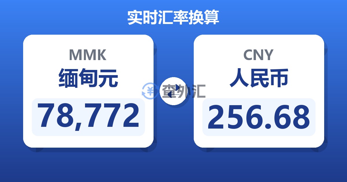 78,772缅甸元兑人民币