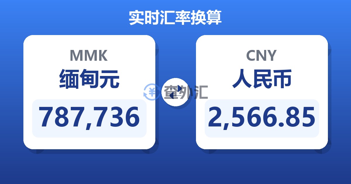 787,736缅甸元兑人民币