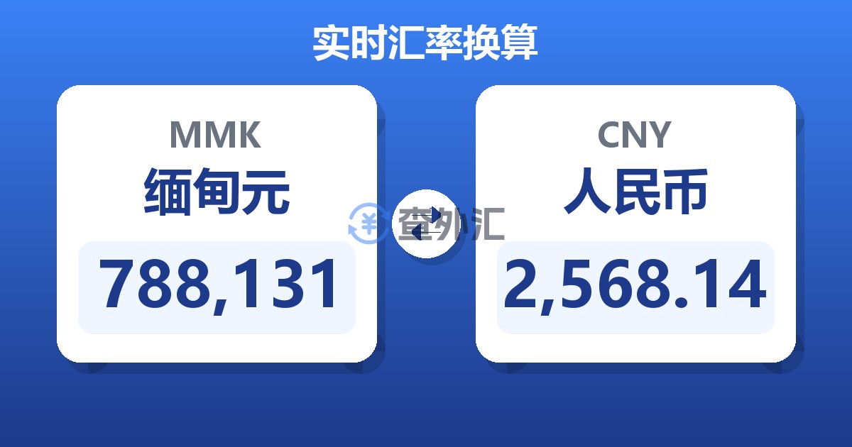 788,131缅甸元兑人民币