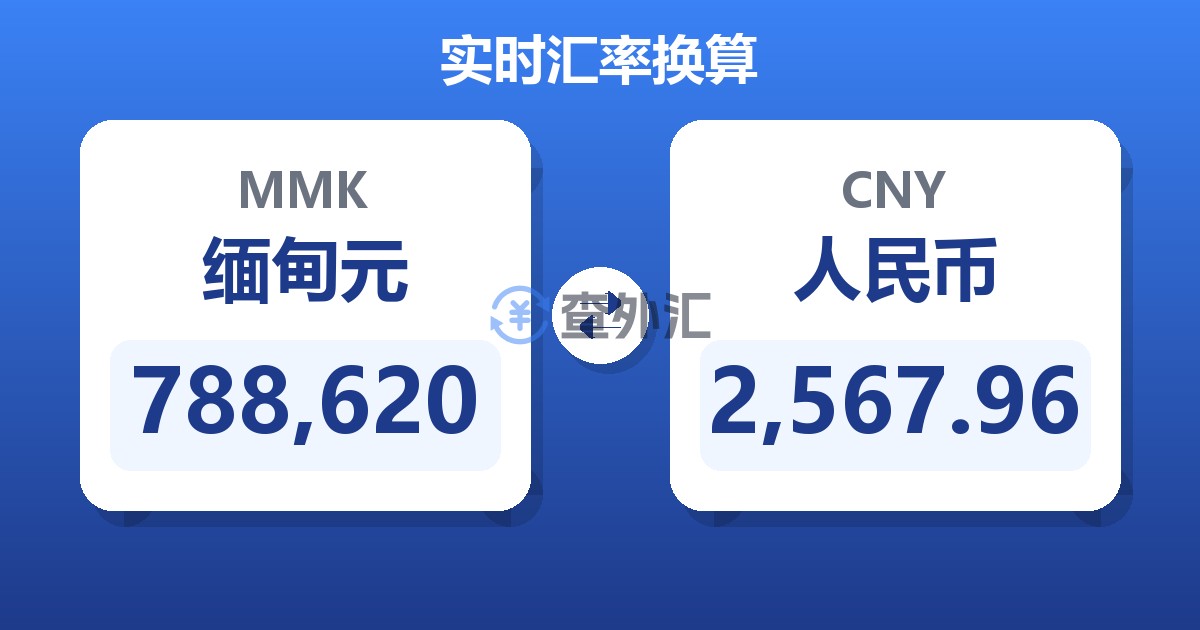 788,620缅甸元兑人民币