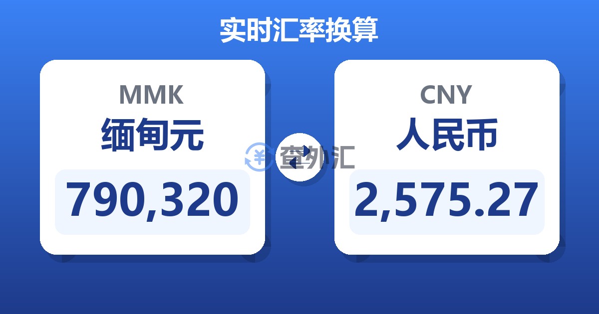 790,320缅甸元兑人民币