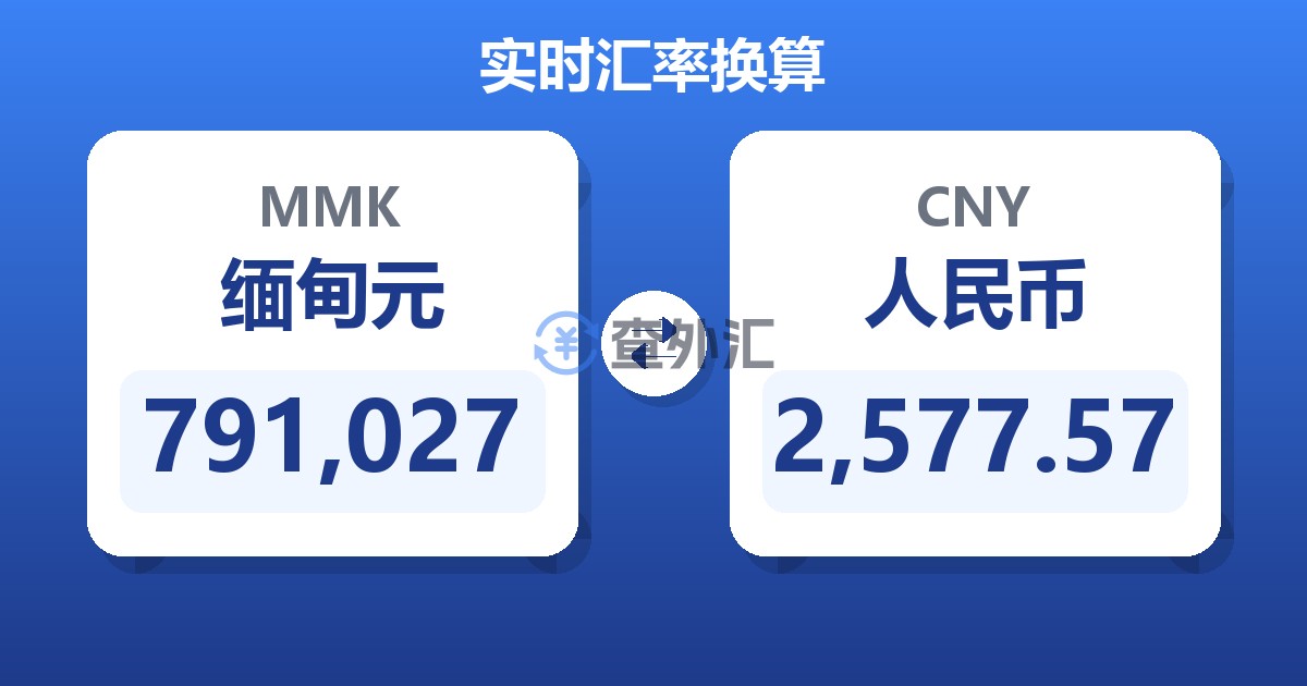 791,027缅甸元兑人民币
