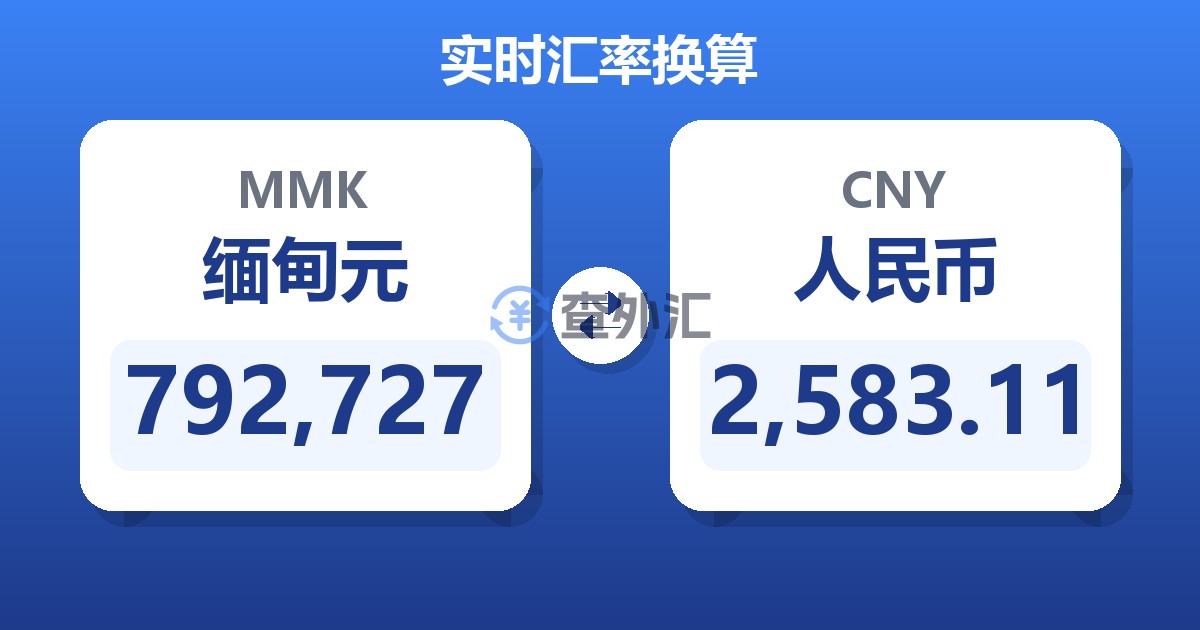792,727缅甸元兑人民币
