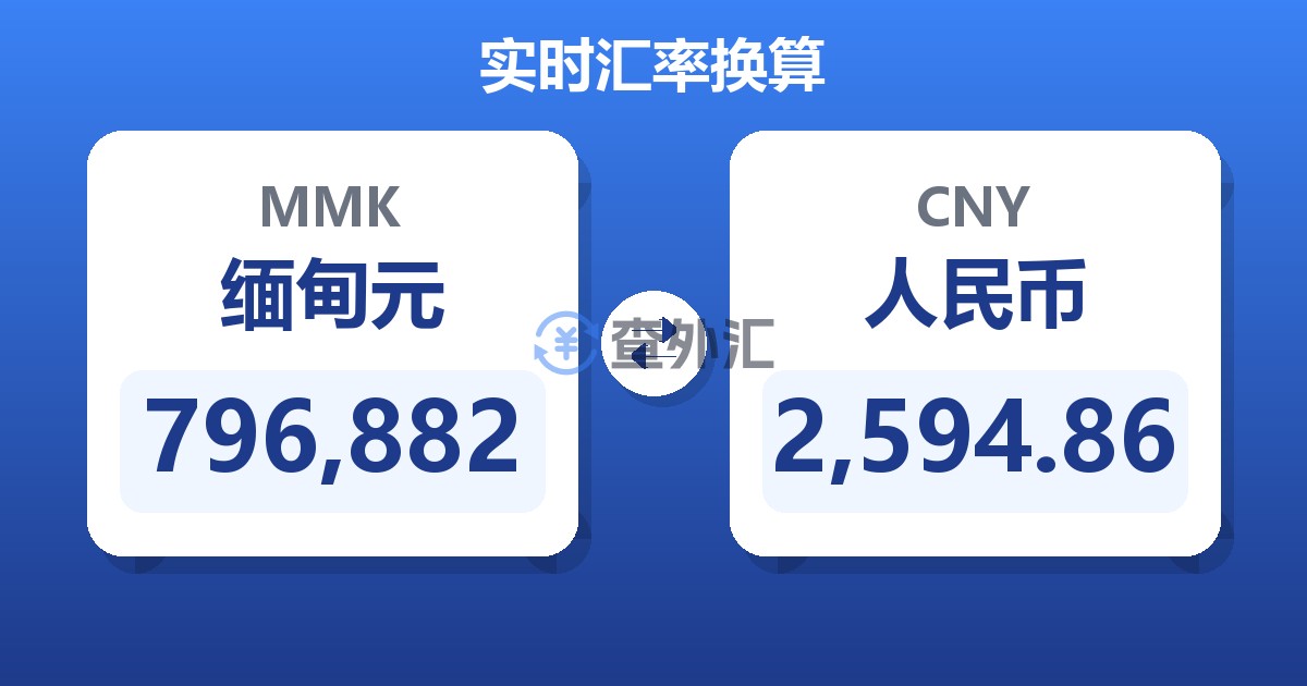 796,882缅甸元兑人民币