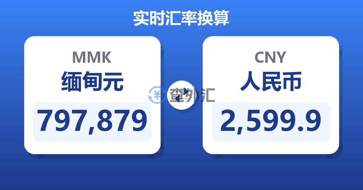 797,879缅甸元兑人民币