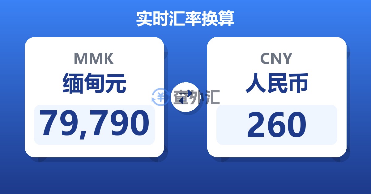 79,790缅甸元兑人民币