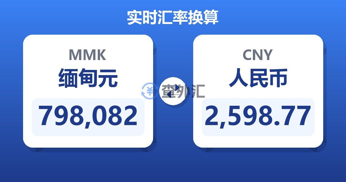 798,082缅甸元兑人民币