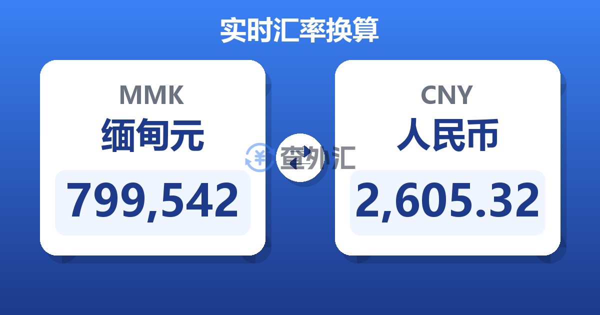 799,542缅甸元兑人民币
