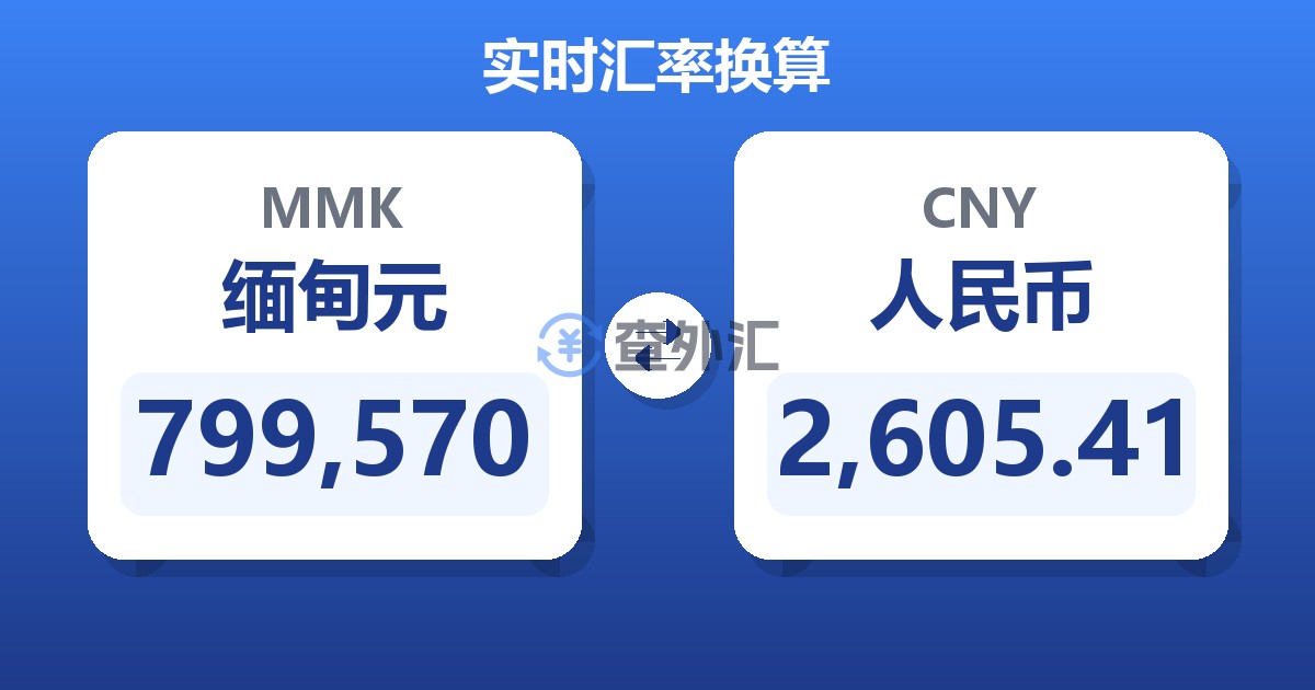 799,570缅甸元兑人民币
