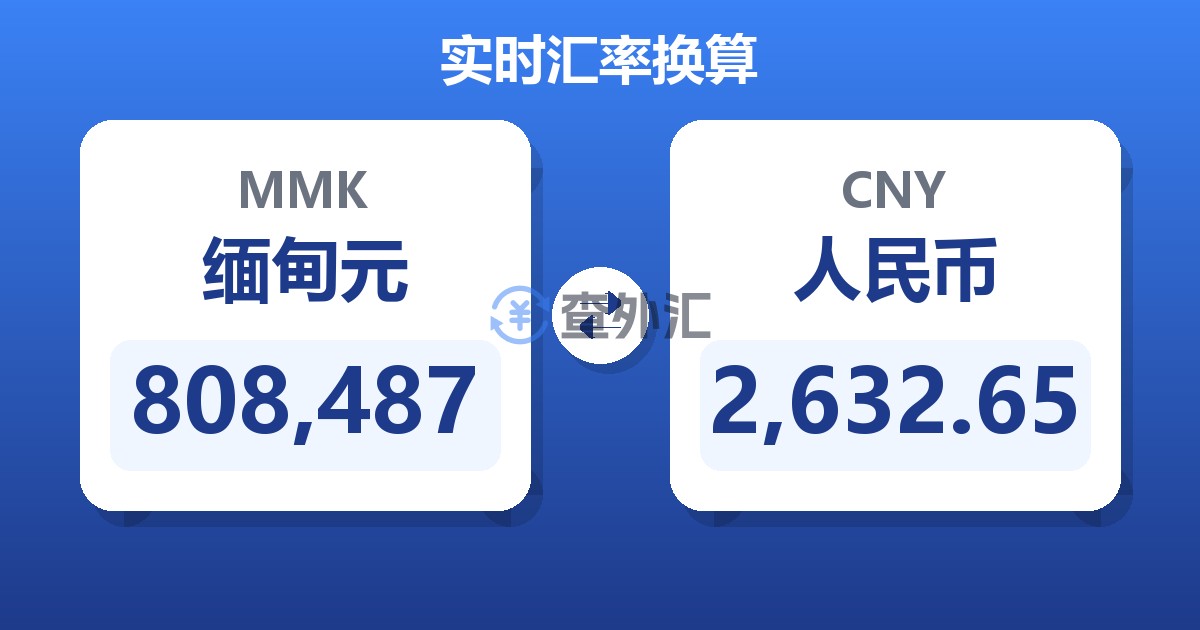 808,487缅甸元兑人民币