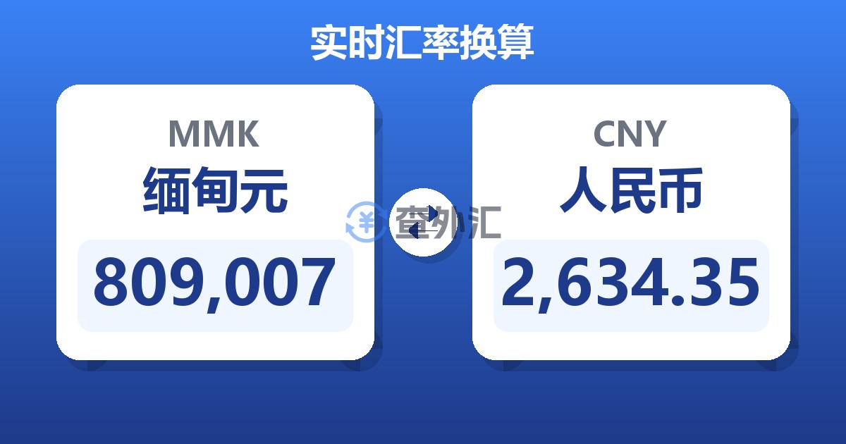 809,007缅甸元兑人民币