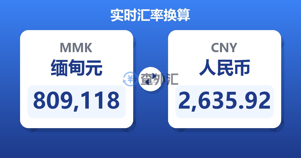 809,118缅甸元兑人民币
