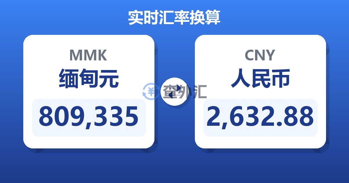 809,335缅甸元兑人民币