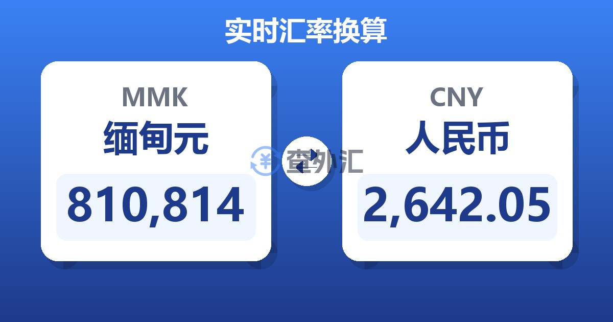 810,814缅甸元兑人民币