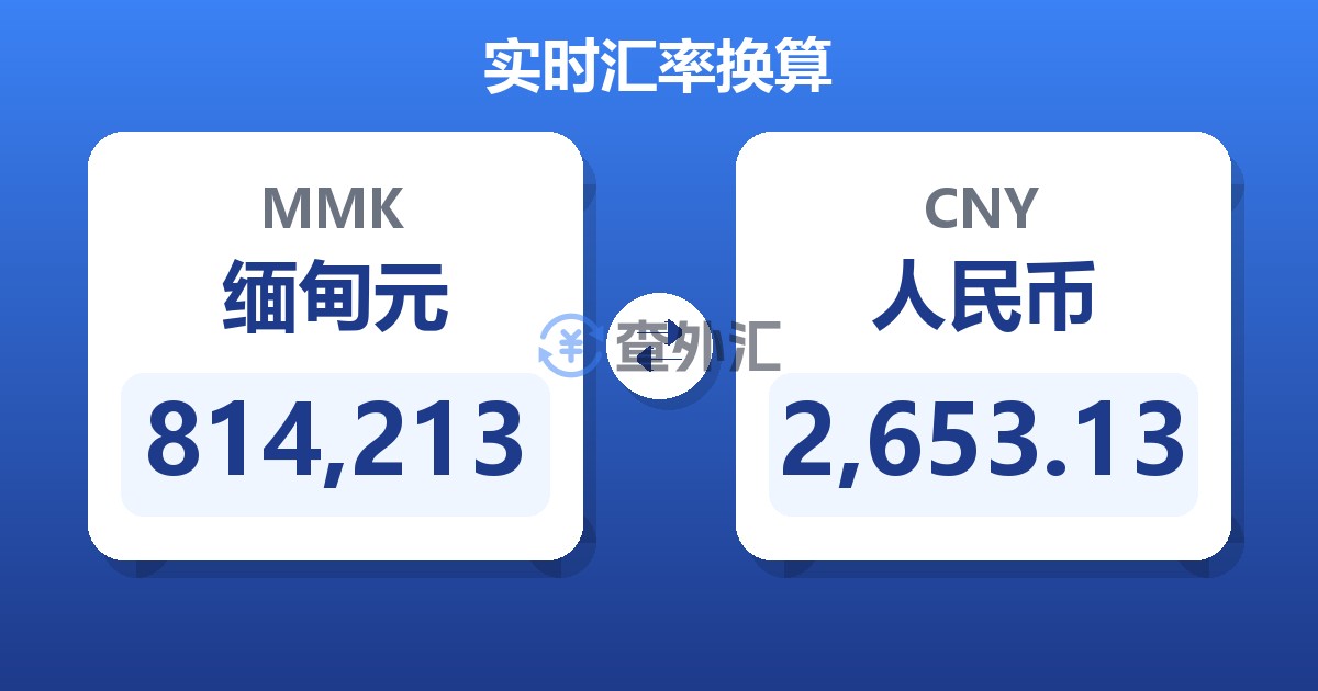 814,213缅甸元兑人民币