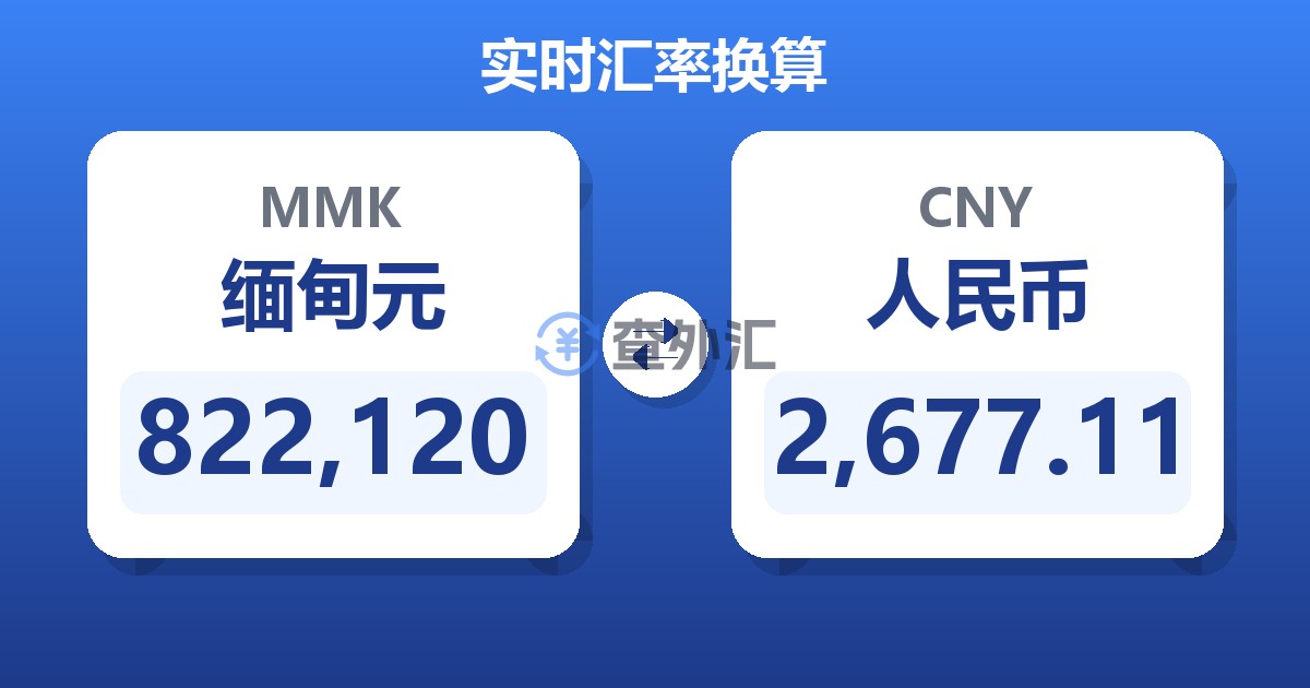 822,120缅甸元兑人民币