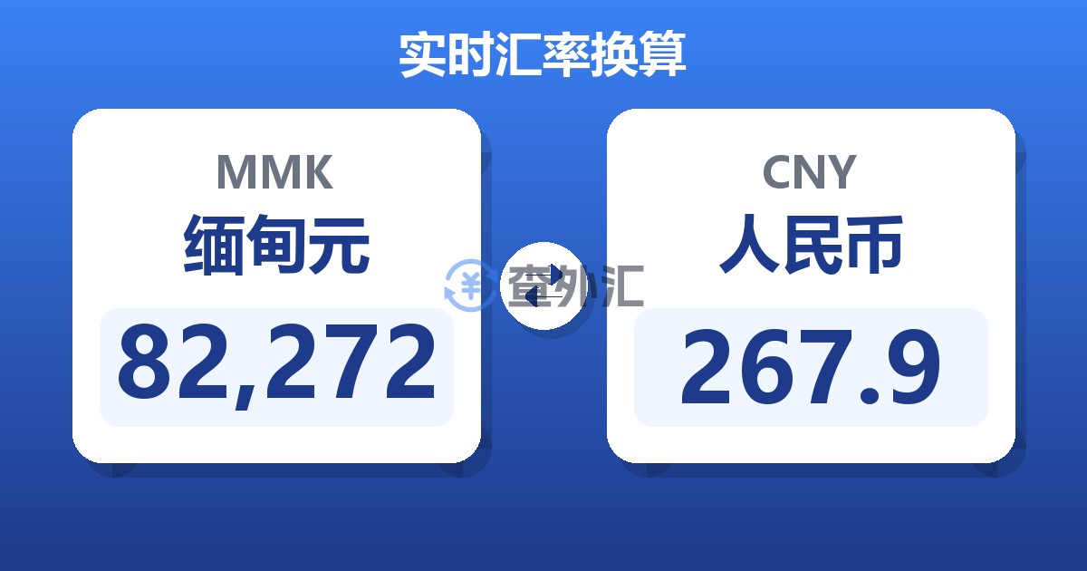 82,272缅甸元兑人民币