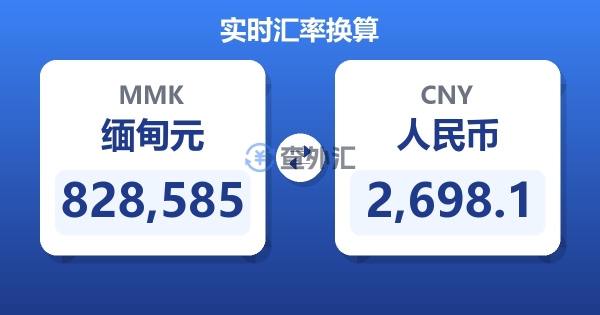 828,585缅甸元兑人民币