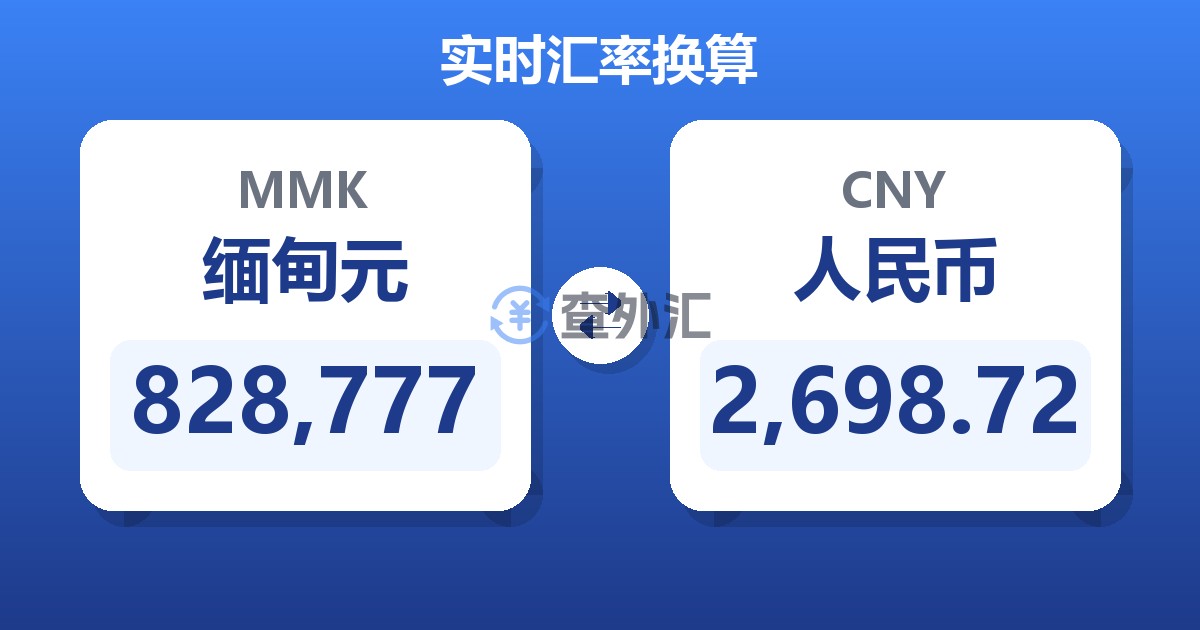 828,777缅甸元兑人民币