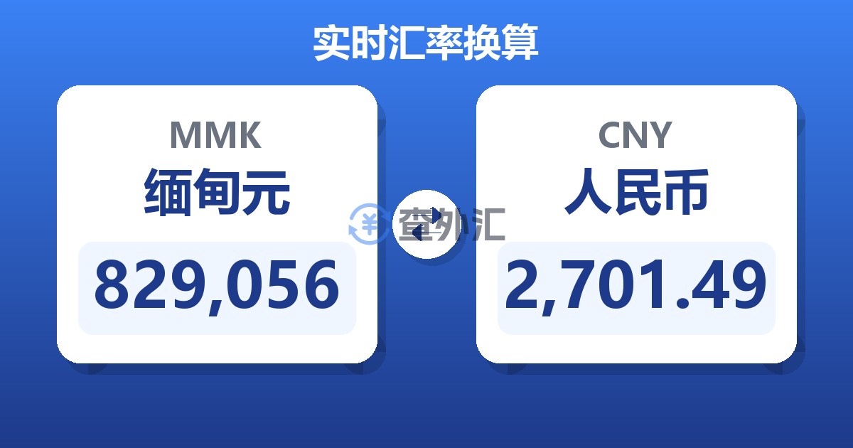 829,056缅甸元兑人民币
