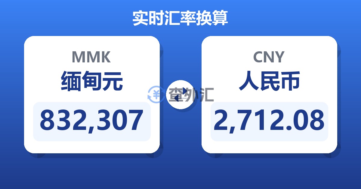 832,307缅甸元兑人民币