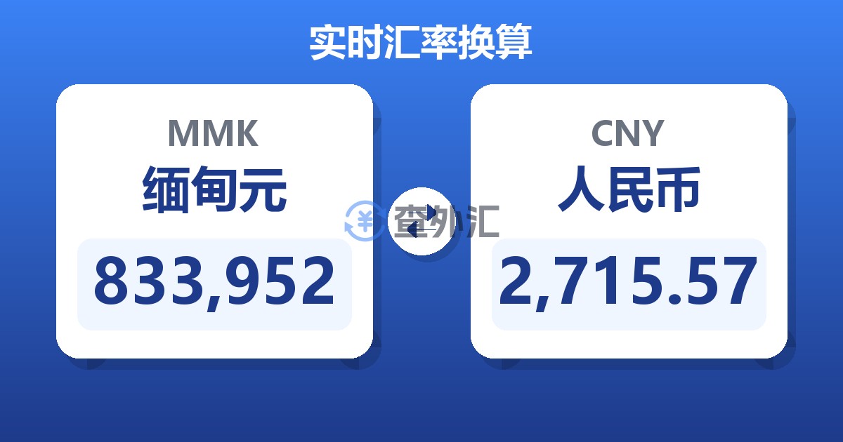 833,952缅甸元兑人民币