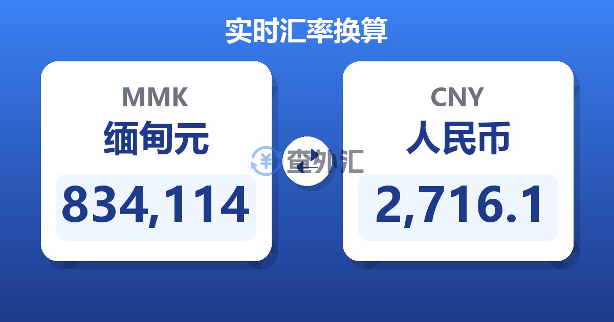 834,114缅甸元兑人民币
