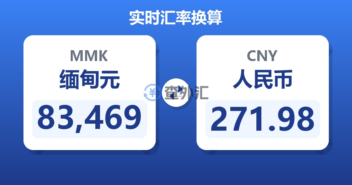 83,469缅甸元兑人民币