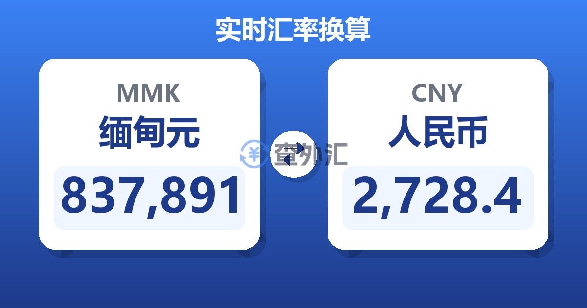 837,891缅甸元兑人民币