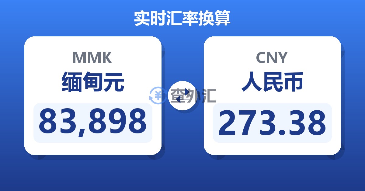 83,898缅甸元兑人民币