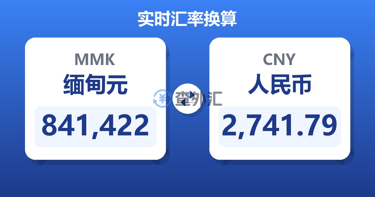 841,422缅甸元兑人民币