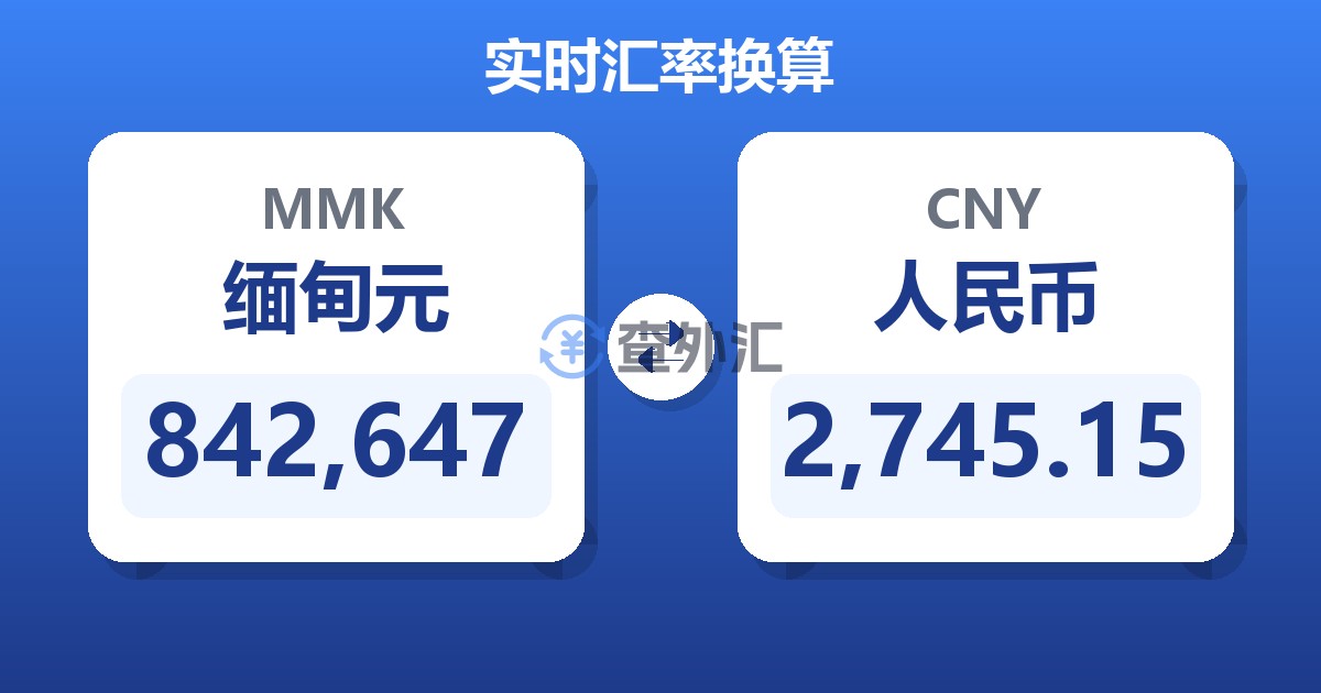 842,647缅甸元兑人民币