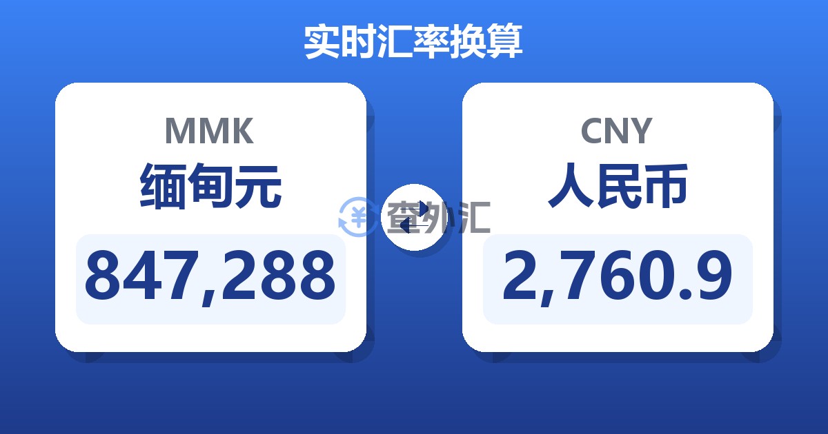 847,288缅甸元兑人民币