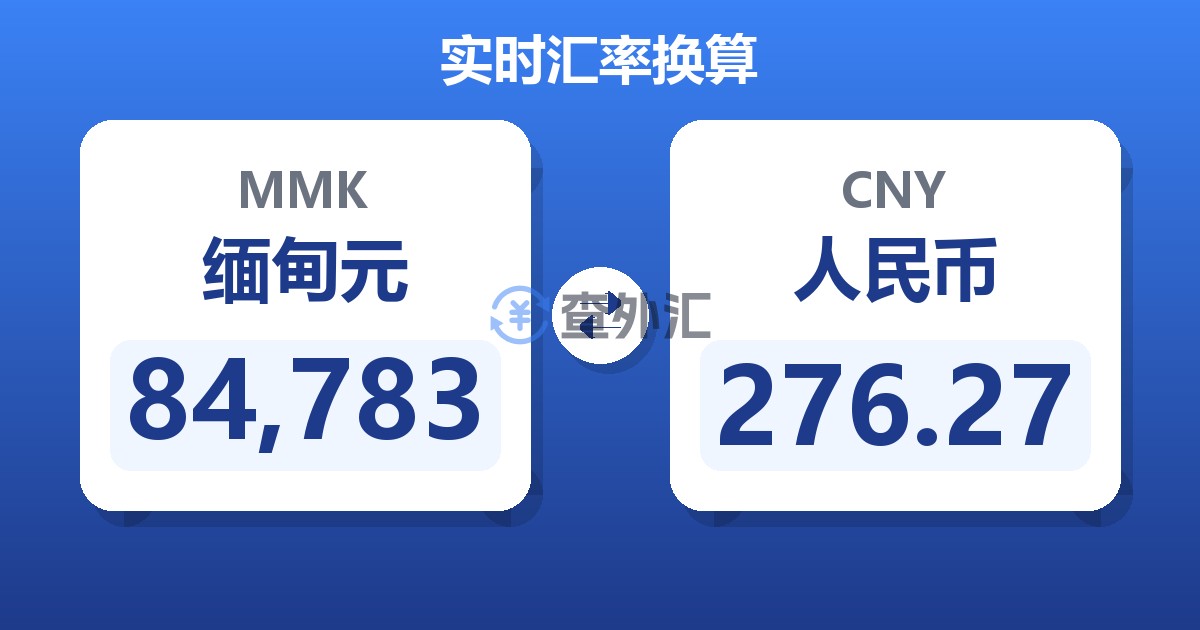 84,783缅甸元兑人民币