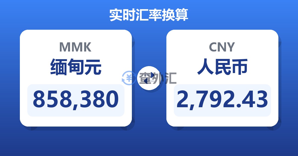 858,380缅甸元兑人民币