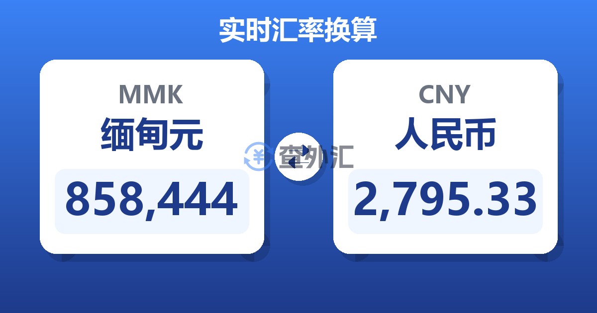 858,444缅甸元兑人民币