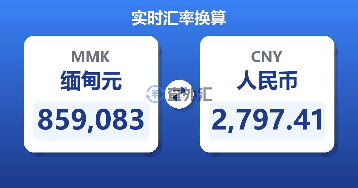 859,083缅甸元兑人民币