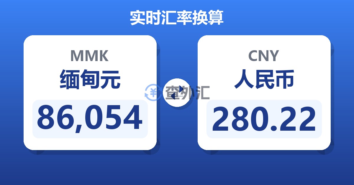 86,054缅甸元兑人民币