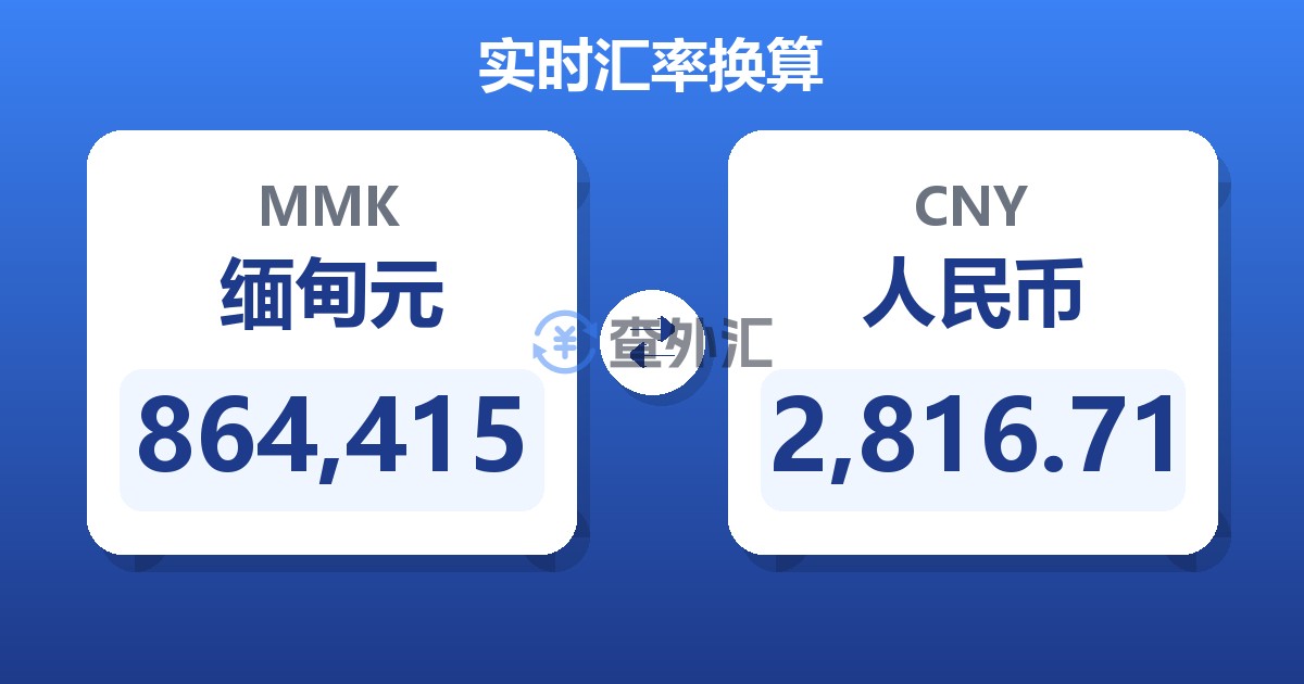 864,415缅甸元兑人民币