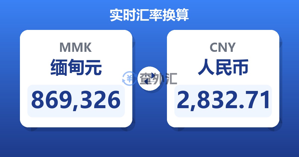869,326缅甸元兑人民币