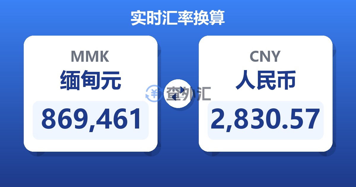 869,461缅甸元兑人民币