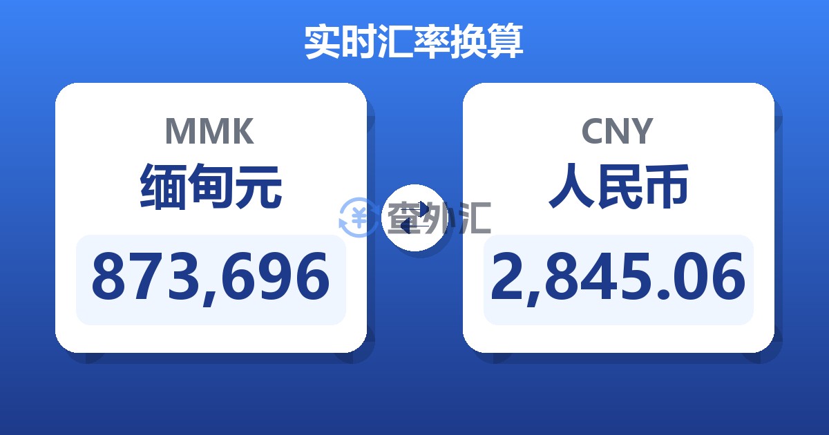 873,696缅甸元兑人民币