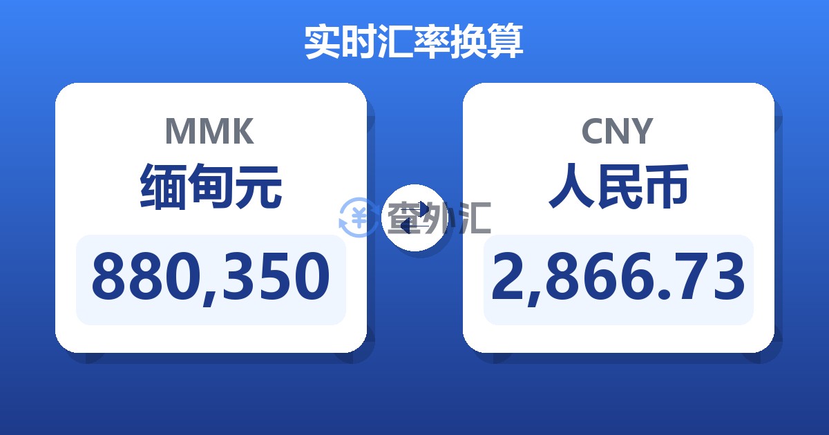 880,350缅甸元兑人民币