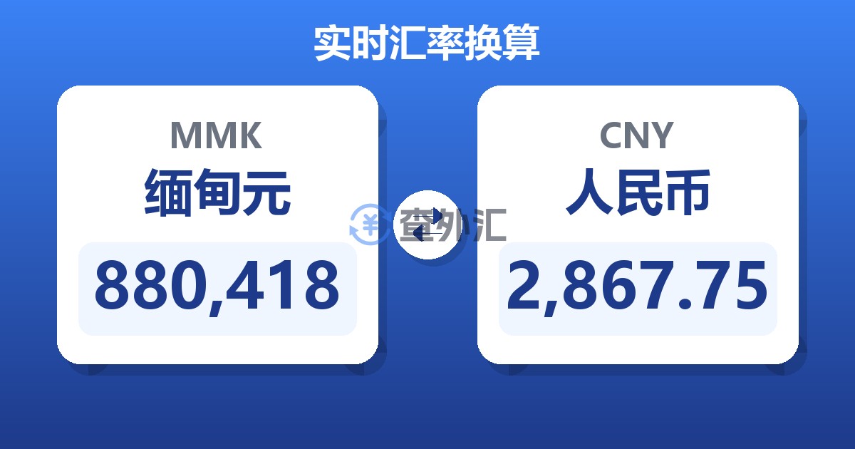 880,418缅甸元兑人民币
