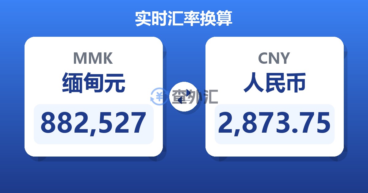 882,527缅甸元兑人民币