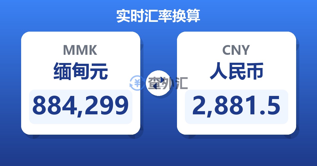 884,299缅甸元兑人民币