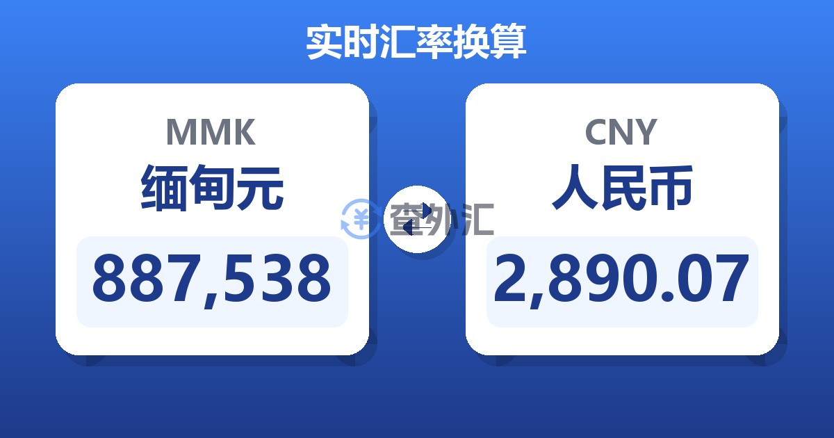 887,538缅甸元兑人民币