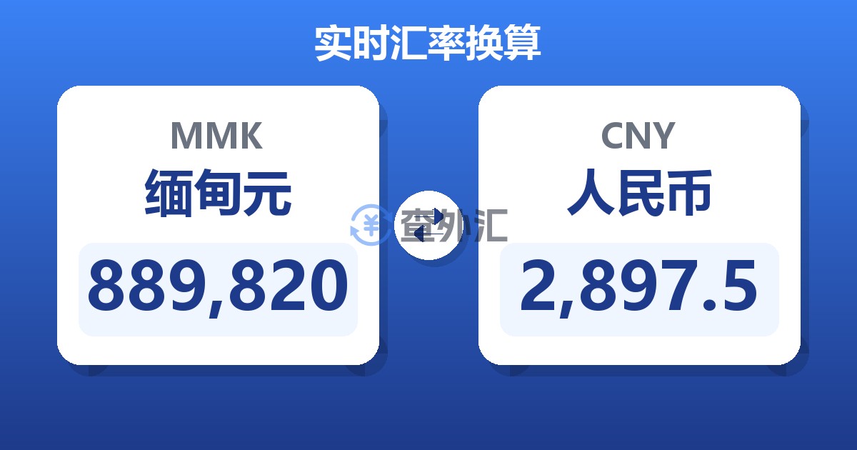 889,820缅甸元兑人民币